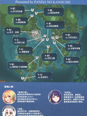 [パンダの缶詰 (ないん)] 旅人敗北記 Ver.4.0 フォンテーヌ編 (原神) [禁漫漢化組]_30_batm