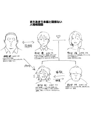 [ごまブラザーズ (ごまぶら)] あに→よめ！2 〜近所の綺麗なお姉さんが実は変態メス兄で脳が破壊される〜 [DL版]_26_ueax