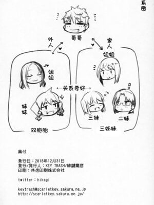 (C95) [KEY TRASH (緋鍵龍彦)] PIG,WOLF,STRUGGLE!｜小猪与大灰狼之争 [张佳乐个人汉化]_25_fwhy