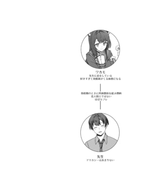 [ノミヤ組 (一ノ宮)] 純情♥恋情発情狐 -4- (ブルーアーカイブ) [DL版]_02