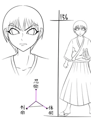 [Ｉ(ｱｲ)☆私立 ななつ星中(私立 七つ星中)] くノ一の掟【一話及び二話】_04048