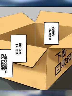 [サポットノーズ] 種付許可証を拾った！！ ～政府公認役員になりすまして女子校の美女全員孕ましちゃった～ [中国翻訳]_317
