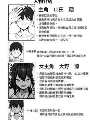 [青い星に生まれたダークエンジェル] 昔男だと思ってた褐色爆乳幼馴染とHする本 前編｜和以前以為是男生的褐色爆乳青梅竹馬色色的本本 前篇 [中文] [ペンギン堂]_040
