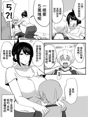 [なぬか堂 (なぬにゃ)] 夫の甥っ子に雌穴気持ちよくされた結果… [中国翻訳]_07