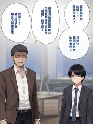 [トランス・トリビューン (綿谷)] 男性失格〜女装メス社員に堕ちた彼の幸福な末路〜 [中国翻訳]_034
