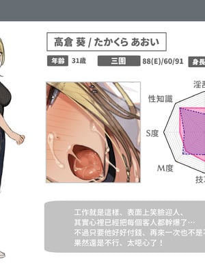 [満開開花] IF選択肢『おっパブでギャルコスのヤン〇マのテクで大量口内射精』 [無修正] [PepeRabi个人汉化]_17