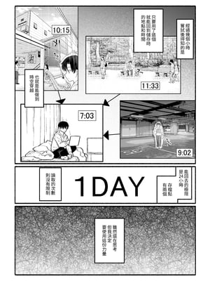 [EsuEsu] パパ活セーブデータ｜爸爸活存檔 [中文] [自給自足君]_003