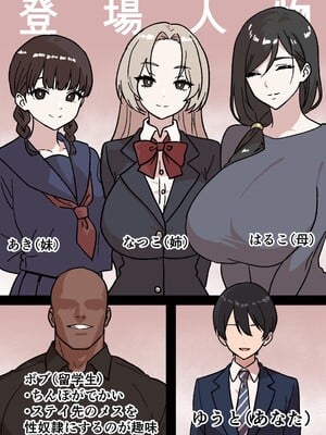 [しゃりん屋] 家庭内NTR～僕以外、全員シてた～(3)「第三話あき(妹)」_02_genkou_2