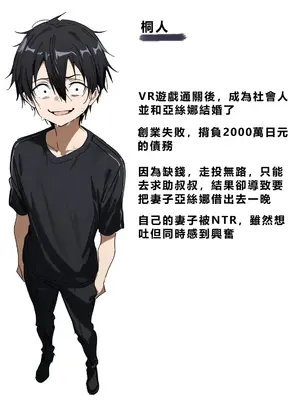 [零の旅人] 寝取られ堕ちるヒロイン SA〇 アスナ5 -借金で嫁を貸出す話3- [AI Generated] [繁中機翻Rem59420jp人工校正]_004_QqC_SAZ_AXi5_003