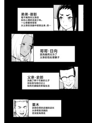 [グロッキー帳 (グロツキ)]脳改造しあわせ家族 1~3(完結)[中国翻訳][粗碼]_099