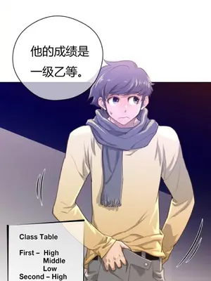 Perfect Half／完美的一半 1-65話 第一季完_011008