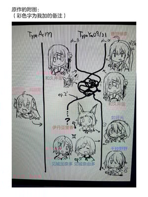 [ココアホリック (ユイザキカズヤ)] くうそうかがくしょうじょ 描き下ろし｜空想科学少女 番外篇 [绅士仓库汉化] [DL版]_28