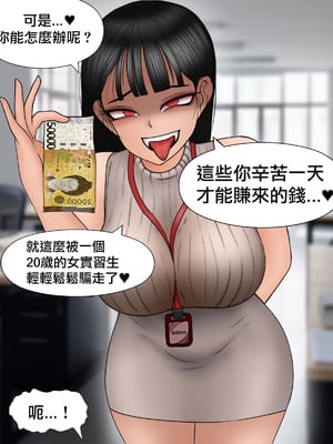 [필리아] 여신입에게 돈 상납하고 축소되는 만화｜把錢上供給實習妹，然後變小了 [沒有漢化]_029