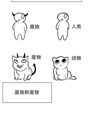 迷宫干 1-110話+日后談1-32話[完結]_A042506