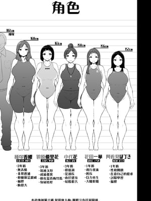 [高千穂スクランブル (瓜子たけ)] すいみんぐくらぶ 覚醒ち●ぽで全員種付け確定。 [中国翻訳]_50