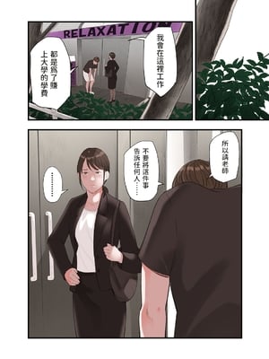 [五味滓太郎 (鉛棒なよなよ)] 僕・・・女性用風俗でバイトしてまして・・・。(我……在女性向的性服务店打工呢……。)+第二話+第三話+最終話+番外编 [完结][中国翻訳]_207