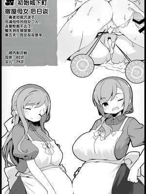 [サキュバスの卵 (アネスキー)] 勇者に寛容すぎるファンタジー世界総集編 [甜族星人赞助汉化]_049