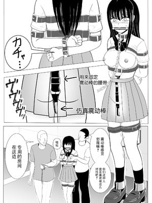 [炭酸プロテインの会 (炭酸プロテイン柏木)] 18歳からはじめる監禁拘束 AVに脳を焼かれたM女子の末路 [BLUE氪个人翻译]_22