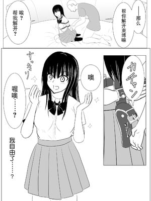 [炭酸プロテインの会 (炭酸プロテイン柏木)] 18歳からはじめる監禁拘束 AVに脳を焼かれたM女子の末路 [BLUE氪个人翻译]_41