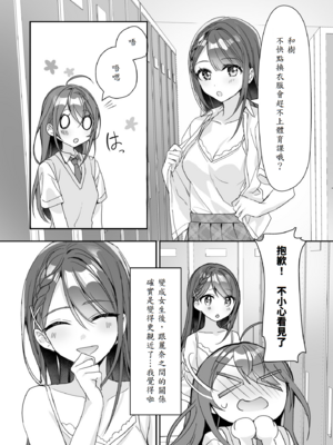 [即オチ少女 (鏡乃もちこ)] TSきょうだい(2)_04