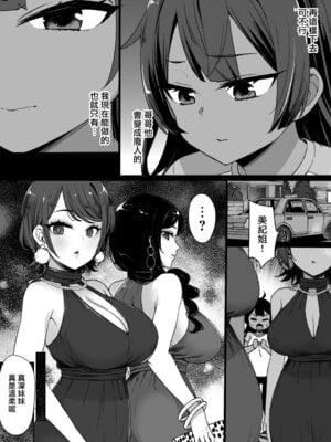 [草野郎] 上級国民シリーズ [中国翻訳][部分汉化及整合]_047