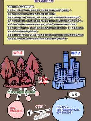 [オトナテイコク (YAC、山羊野メェ吉)]戦争が終わって用済みになった人間兵器の巨乳美少女を拾って家に持ち帰ってみたら…|戰爭結束後被棄若敝屣的改造人形兵器巨乳美少女讓人試著撿回家以後… 1~2[中国翻訳][無修正]_084
