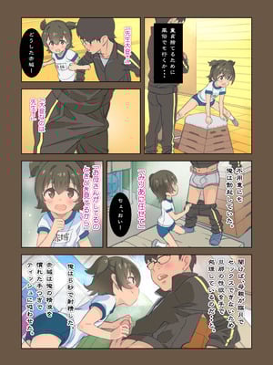 [秒殺狸団 (佐伯達也)] みりあちゃんは翻弄したい前編 (アイドルマスター シンデレラガールズ) [DL版]_07