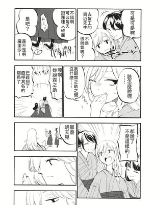 (C87) [白ネギ屋 (miya9)] 少女魔理沙! (東方Project) [文不苦]_06