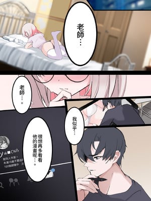 [性肉店 (肉)] 同人作家×コスプレイヤー [中国翻訳] [無修正] [DL版]_13