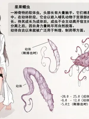 [Gura Craft]蟲研究レポート_ Character profile No.01-29[中国翻訳][疏碼]_123