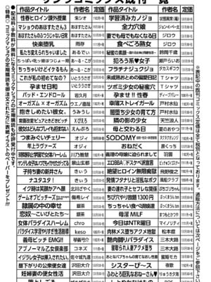 コミックマショウ 2025年12月号 [DL版]_248
