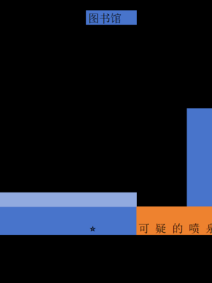 [贱兔]罗德合欢宗—逻戈思的迷失淫仙城[AI Generated]_112：107