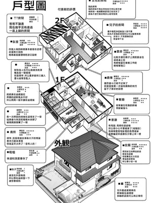 [じゃじゅじょ (じょぶじゅん。)] if僕とガサツな汚姉の性欲処理生活 〜どっちの穴が気持ちいいの？♥編〜 [中国翻訳]_048