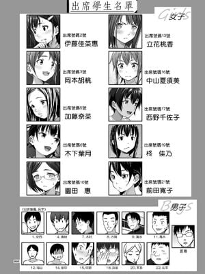 [暗中模索 (まるころんど)]性指導員のお仕事|性指導員的工作 1~6+番外+いくものがかりと少女が買える街総集編[中国翻訳][疏碼、無修正][天煌汉化组、牛肝菌汉化、shootpit個人漢化]_B492