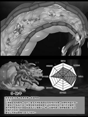 [魔窟亭 (長井わたる)] MonstersAbyss-異形の花嫁 [中国翻訳]_33_uorw