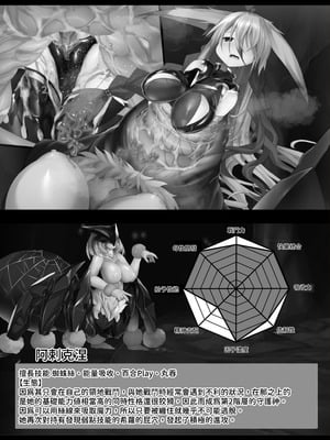 [魔窟亭 (長井わたる)] MonstersAbyss-異形の花嫁 [中国翻訳]_35_euxb