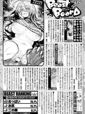 COMIC 快楽天ビースト 2025年12月号 [DL版]_316