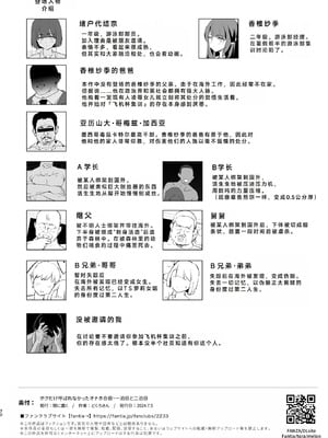 [闇に蠢く (どくろさん)]ボクだけ呼ばれなかった|只有我沒有被叫去・一泊目と二泊目+オナホ合宿〇〇ドスケベインタビュー・一発目と二発目+椎名先輩+ふけいさんかん!|飛機杯合宿情色採訪 [中国翻訳][疏碼][N自行漢化]_072