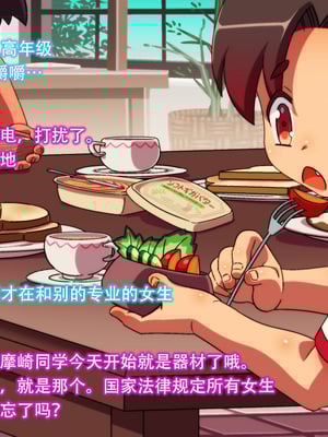 [あいちゃんのお座敷 (こがくなまイトヒロ)] 教室の備品 詞摩崎さん！[中国翻訳]_08：bihin_novel006