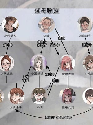 [midnight]母爱之下 1-11_046