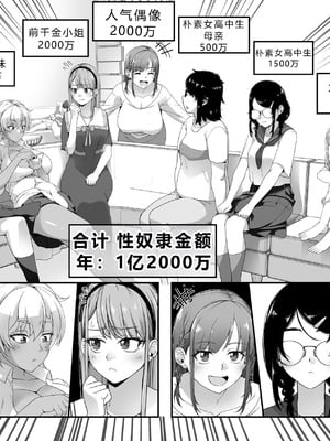 [なのかH]宝くじ12億当選!〜エロに全投資して、ハーレム御殿建設!! 1~2[中国翻訳][疏碼][XY个人翻译]_007