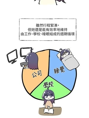 [韩漫] 社团学姐 1-221 END_7884