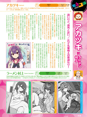 電撃萌王 2025年12月号 [DL版]_046