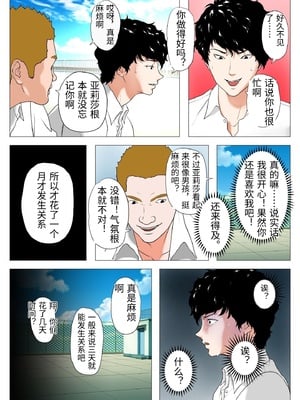 [Jの覚醒] あんたHしか頭にないわけ？【フルカラー成人版】 [中国翻訳]_a0008