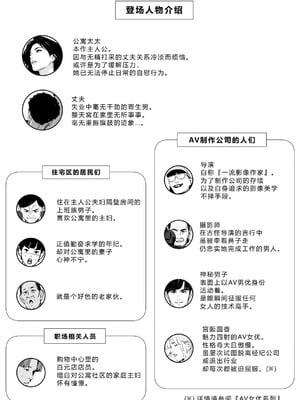 [野鳥 (ブロイラー野鳥)] 団地妻解禁 [XY个人翻译]_002