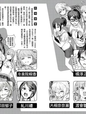 [まめおじたん] ぬきたし-抜きゲーみたいな島に住んでるわたしはどうすりゃいいですか？- 單行本版 第三卷｜住在拔作島上的我該如何是好？- 單行本版 第三卷 [中国翻訳]_003