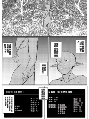 [ゴブリン]転生ゴブリン ～前世で童貞のまま死んだ俺はチート催○で自分より強くて大きい女を犯しまくる～ +女狩人編、調教日誌-前後編-[中国翻訳][疏碼][个人中文机翻]_033