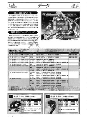 [プルトップ] プリンセスワルツ ビジュアルファンブック [四方山汉化组翻译]_128