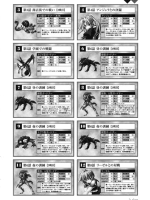 [プルトップ] プリンセスワルツ ビジュアルファンブック [四方山汉化组翻译]_129