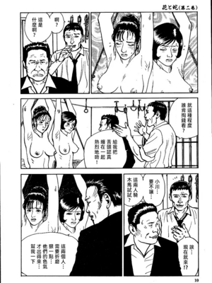 [長田要x団鬼六]花と蛇 第二集[大祭司汉化]_016